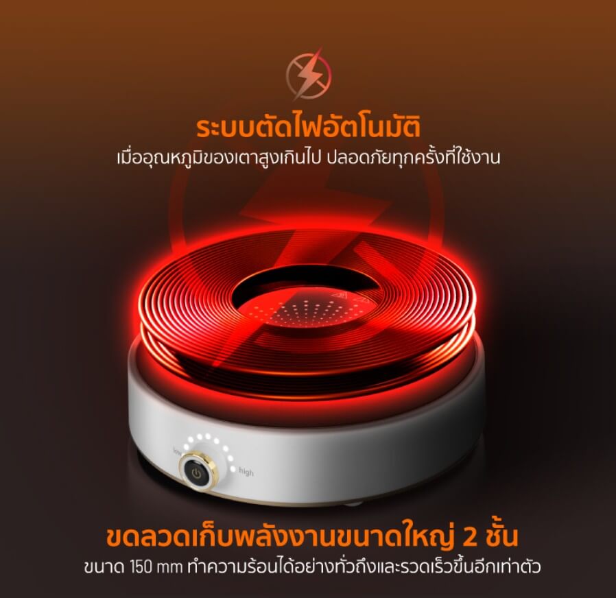 เตาแม่เหล็กไฟฟ้า SCE PLUS รุ่น IC1 สีขาว_3